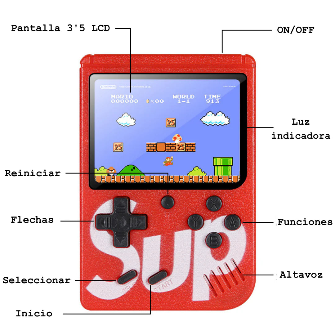 MINI CONSOLA GAMEWAY CLASSIC